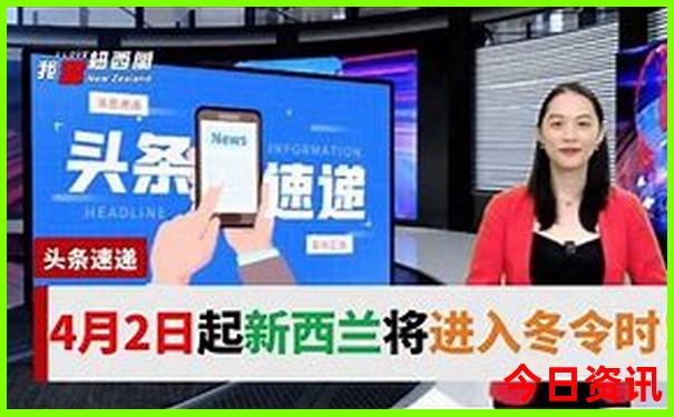 哈尔滨二日游必去景点