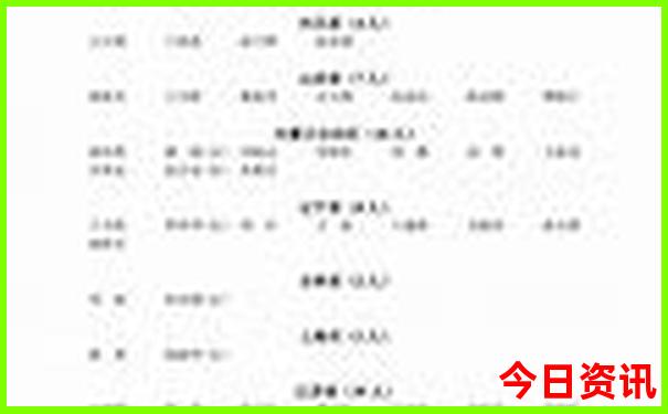 云南小人国景区在哪里